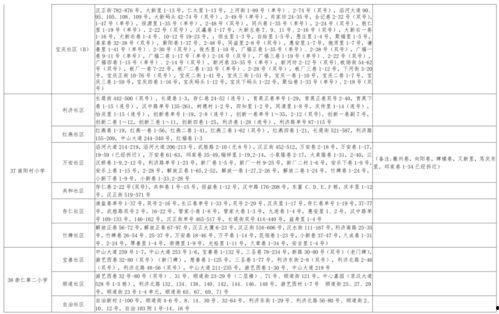 涵艺爆料视频大全最新  第2张